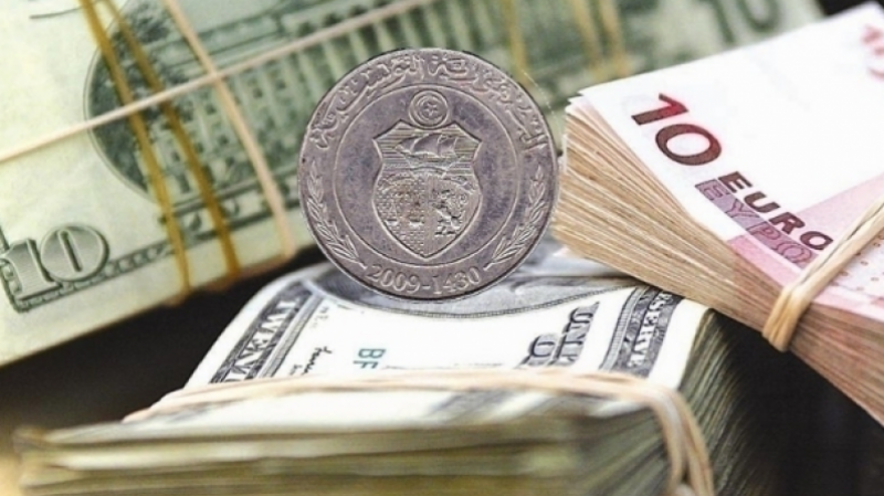 tunisia-euro-and-u-s-dollar-to-tunisian-dinar-exchange-rate-today