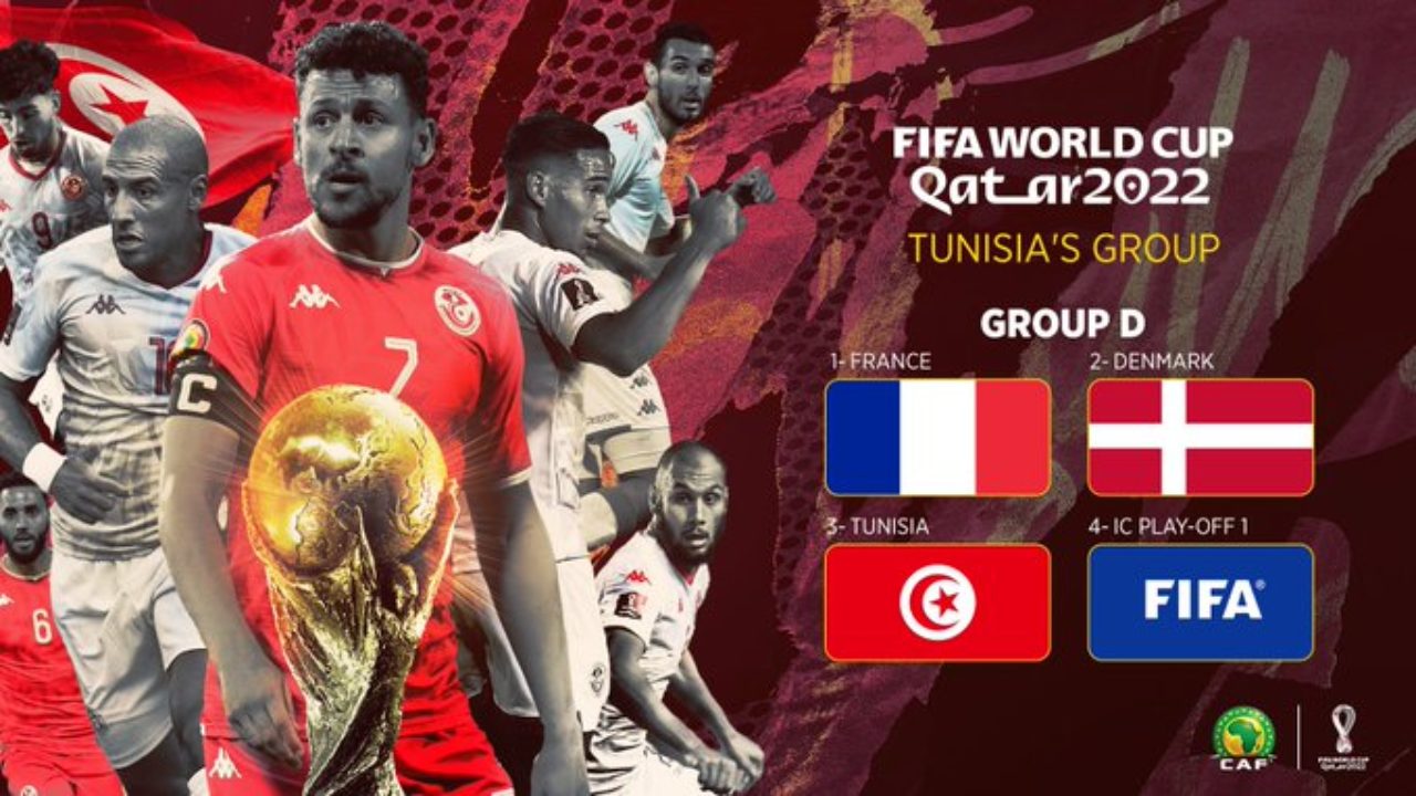 World Cup 2022: World Cup 2022 draw: The eight groups in Qatar