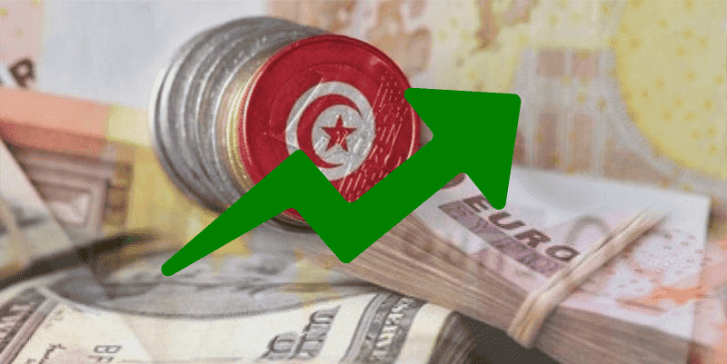 Tunisian Dinar exchange rate
