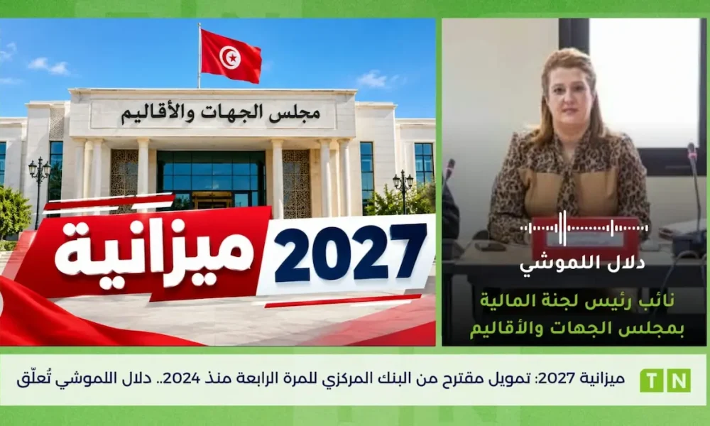 Tunisia’s 2027 budget proposes TND 9.8 billion in BCT financing; Dalel Lemouchi comments (video)